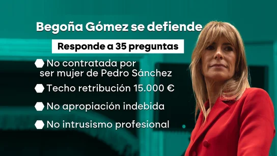 Cambio de estrategia de Begoña Gómez ante el juez Cambio de estrategia de Begoña Gómez ante el juez
