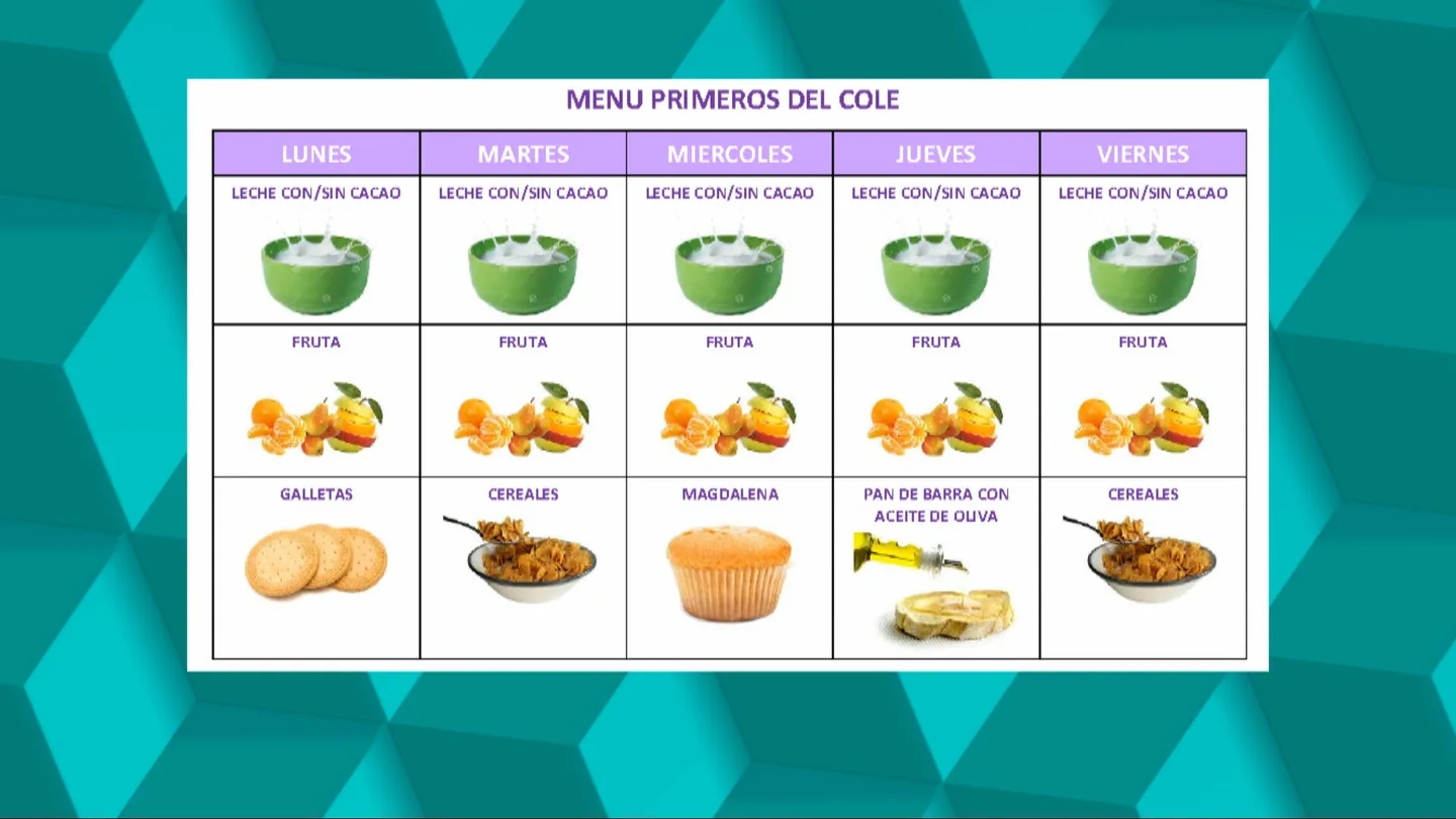 Un menú de desayuno de un comedor escolar Un menú de desayuno de un comedor escolar
