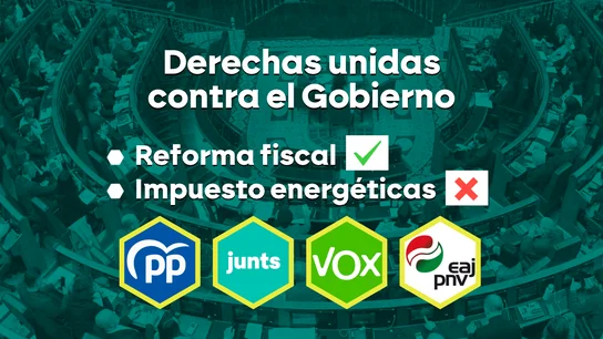 La derecha, la ultraderecha y las derechas centrífugas arrinconan al Gobierno y evidencian su complicada aritmética parlamentaria La derecha, la ultraderecha y las derechas centrífugas arrinconan al Gobierno y evidencian su complicada aritmética parlamentaria