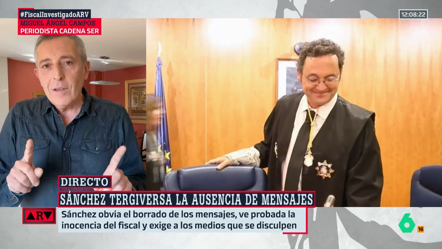Miguel Ángel Campos Miguel Ángel Campos