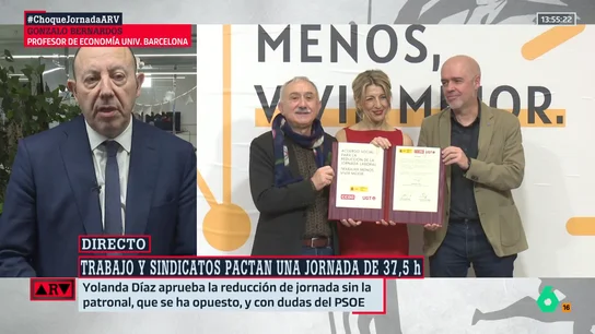 El pronóstico de Gonzalo Bernardos sobre la reducción de la jornada laboral: "Este año no vamos a tener 37,5 horas de trabajo, y es una lástima" El pronóstico de Gonzalo Bernardos sobre la reducción de la jornada laboral: "Este año no vamos a tener 37,5 horas de trabajo, y es una lástima"