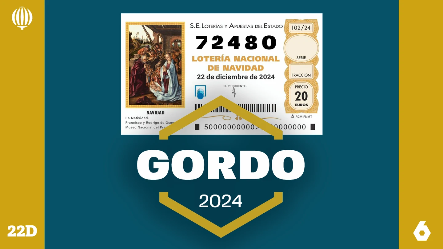 El 72480, el premio Gordo de la Lotería de Navidad de 2024. El 72480, el premio Gordo de la Lotería de Navidad de 2024.