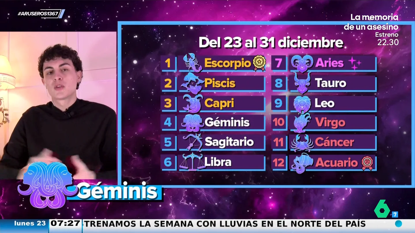 Horóscopo del 23 al 31 de diciembre de 2024: Nochebuena y Navidad de muchas emociones Horóscopo del 23 al 31 de diciembre de 2024: Nochebuena y Navidad de muchas emociones