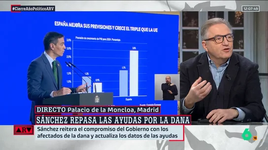 Carlos Segovia reacciona a la comparecencia de Sánchez y le acusa de "no estar cumpliendo": "Suena hueco" Carlos Segovia reacciona a la comparecencia de Sánchez y le acusa de "no estar cumpliendo": "Suena hueco"