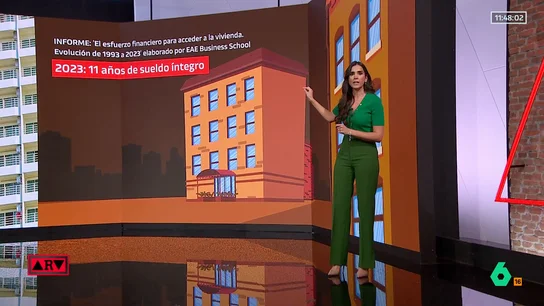 La odisea de conseguir vivienda: hacen falta 11 años de sueldo íntegro para comprarse una casa La odisea de conseguir vivienda: hacen falta 11 años de sueldo íntegro para comprarse una casa