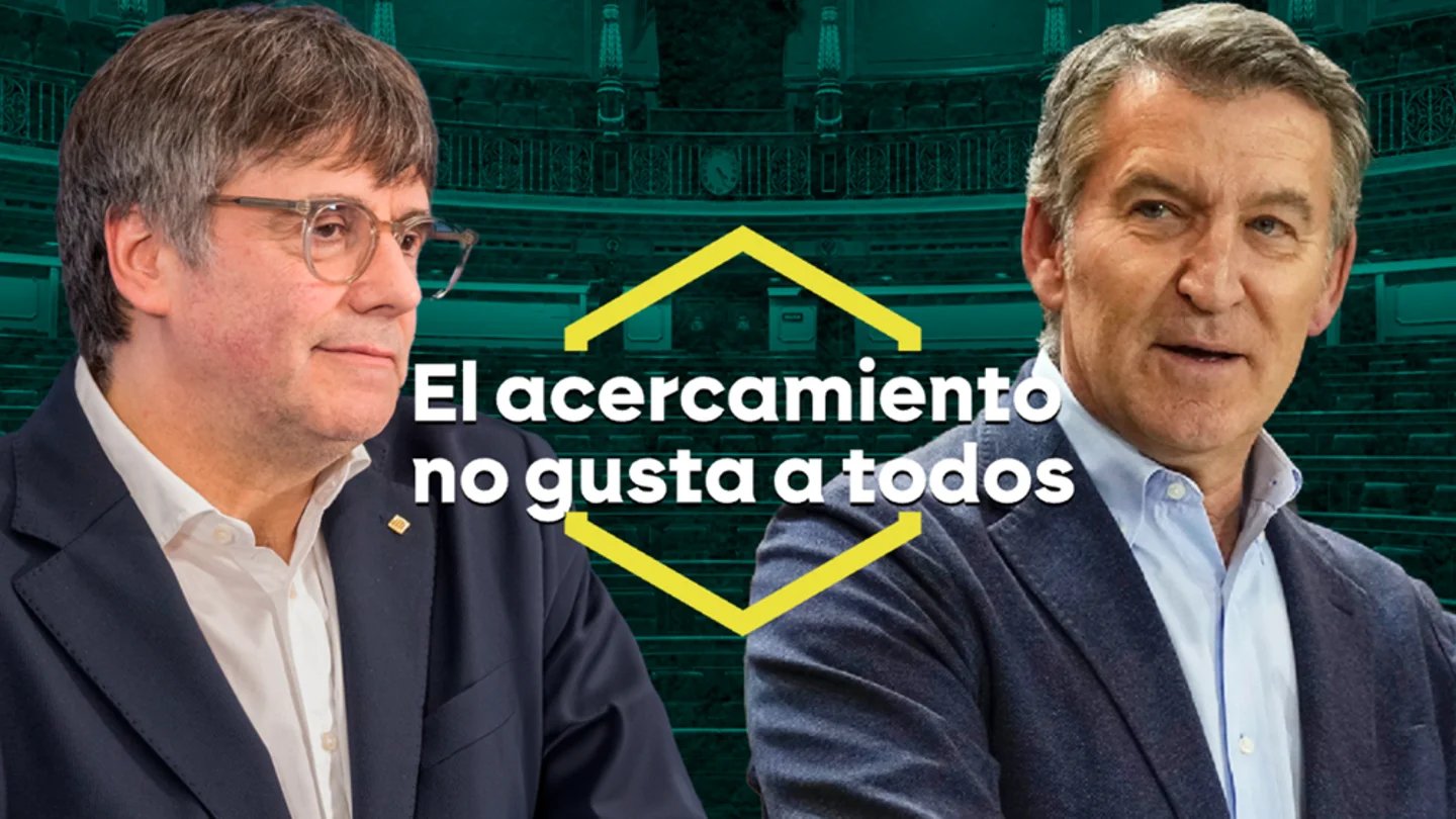 Malestar en un sector del PP por el acercamiento de Feijóo a Junts: temen que acabe en un traspaso de votos a Vox Malestar en un sector del PP por el acercamiento de Feijóo a Junts: temen que acabe en un traspaso de votos a Vox