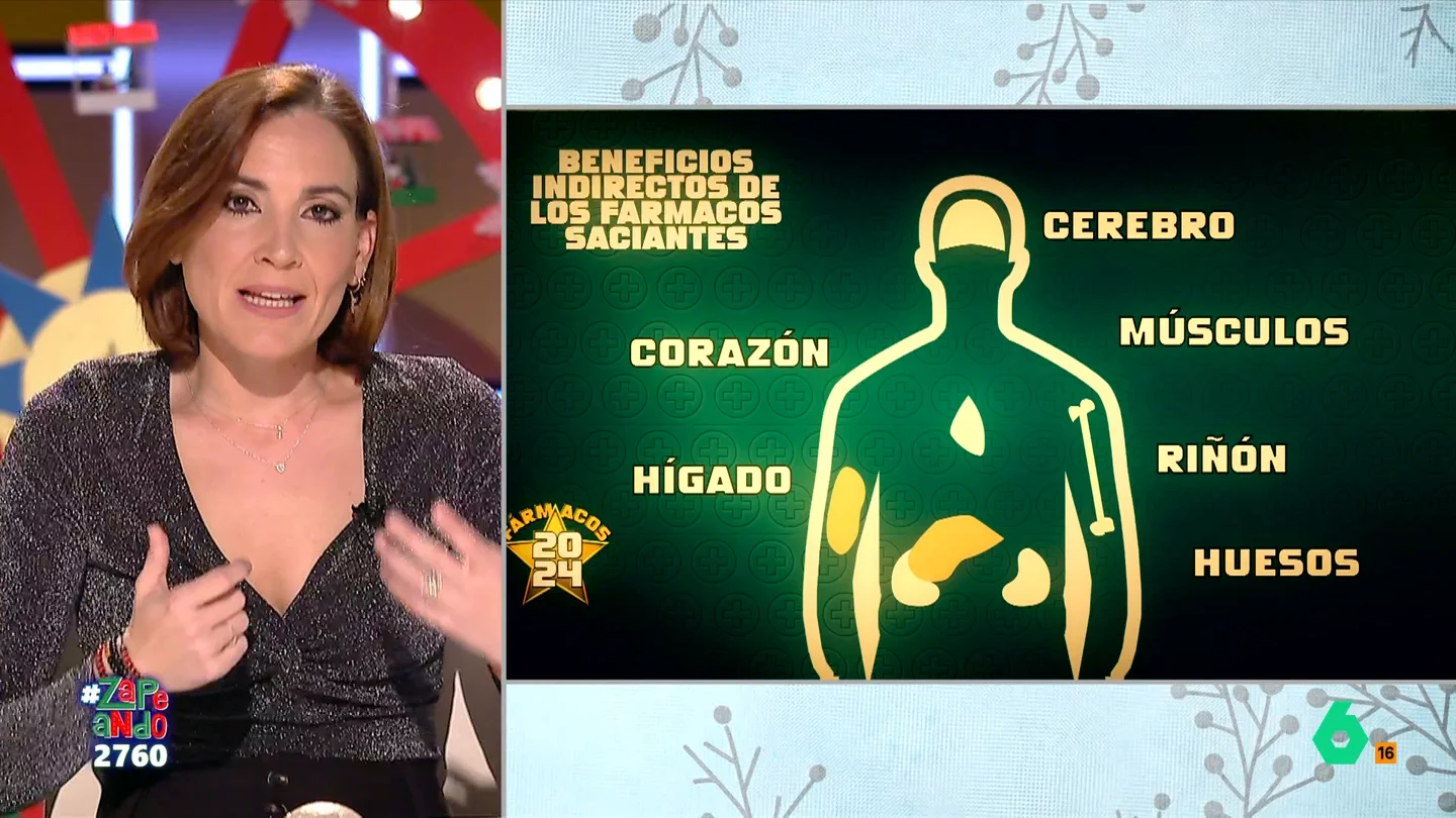 Boticaria García repasa los "efectos positivos" de los fármacos para adelgazar: de generar neuronas a fortalecer los huesos Boticaria García analiza cuáles han sido los medicamentos del año y, en este vídeo, se centra en los fármacos para tratar la obesidad, que además de reducir el apetito también tendrían otros sorprendentes beneficios para el cuerpo en general.