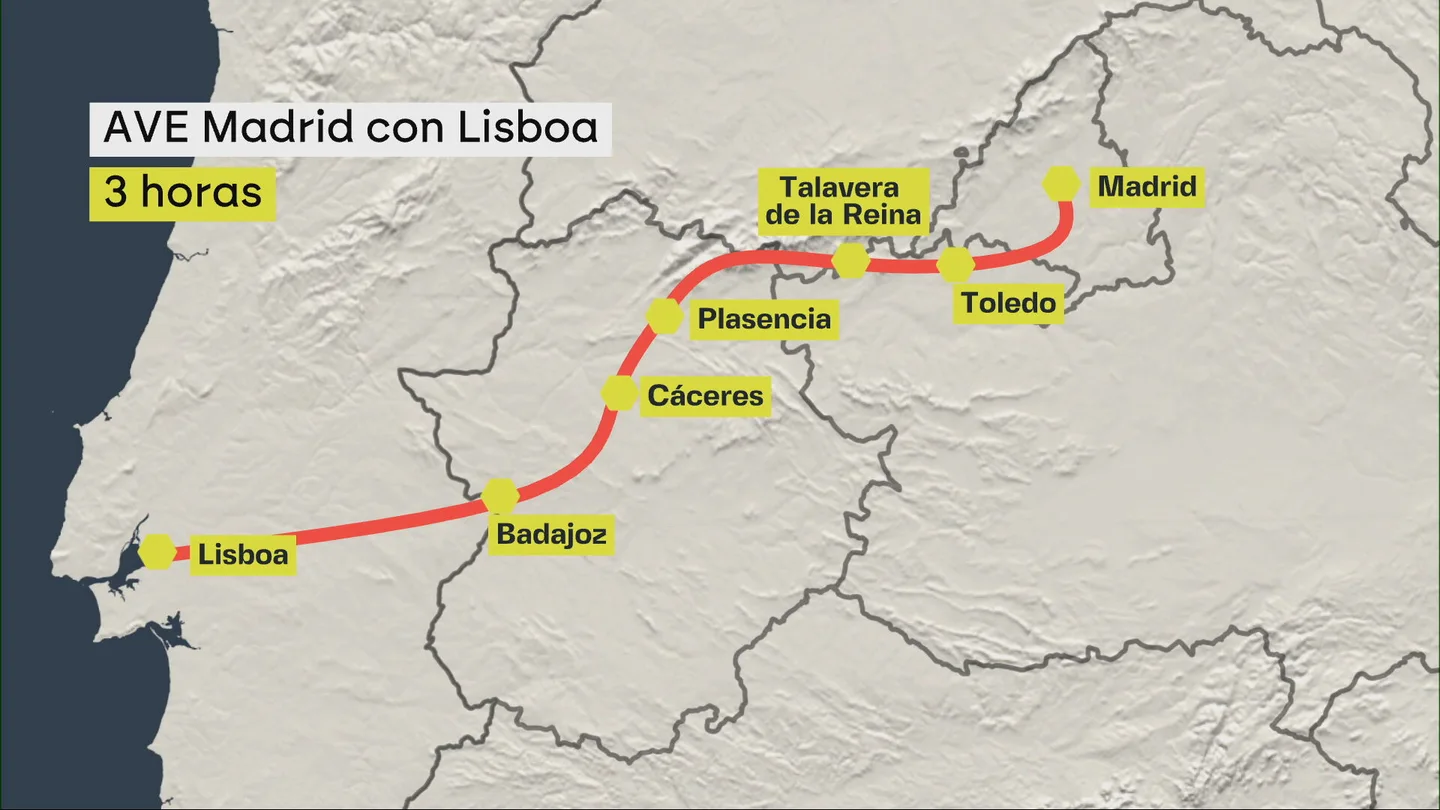 Mapa del proyecto de línea de Alta Velocidad que pretende conectar Madrid con Lisboa Mapa del proyecto de línea de Alta Velocidad que pretende conectar Madrid con Lisboa