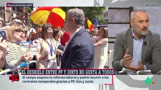 Martínez-Vares, sobre el acercamiento del PP a Junts: "Crea un debate que no es el mejor camino para Feijóo" Martínez-Vares, sobre el acercamiento del PP a Junts: "Crea un debate que no es el mejor camino para Feijóo"