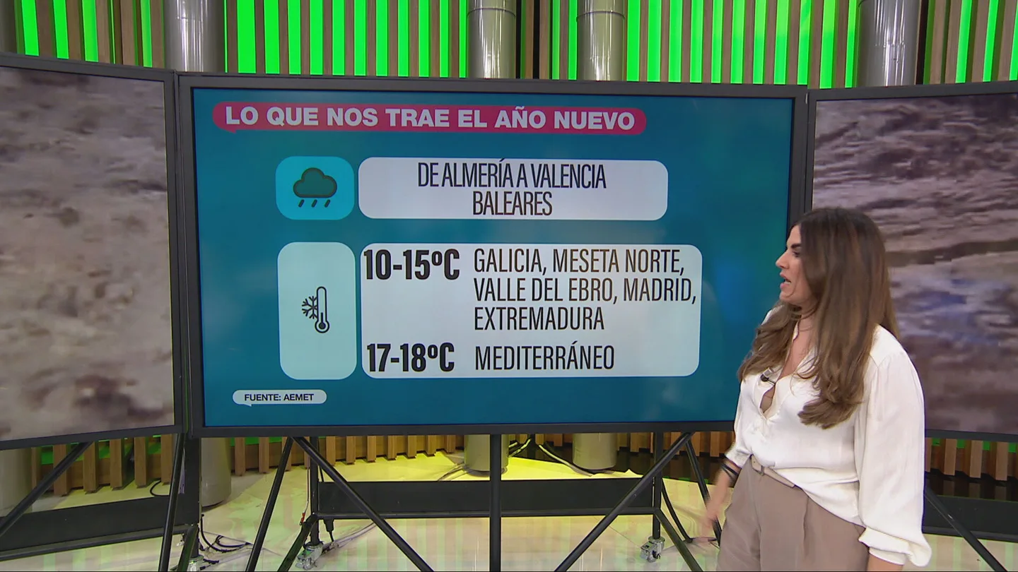 Joanna Ivars explica el tiempo que nos trae el año nuevo Joanna Ivars explica el tiempo que nos trae el año nuevo