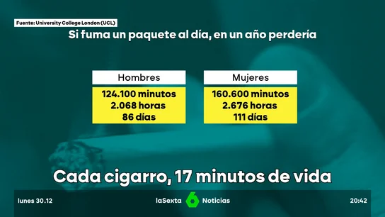 tabaco tabaco