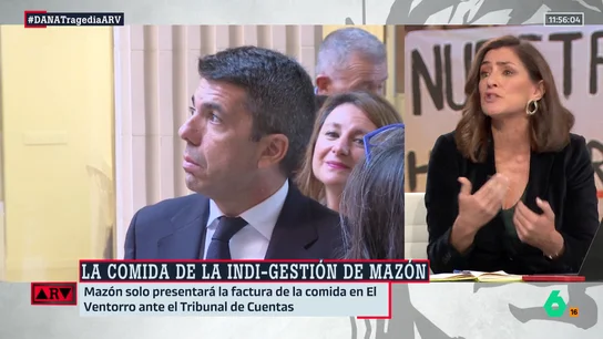 Sandra León Sandra León