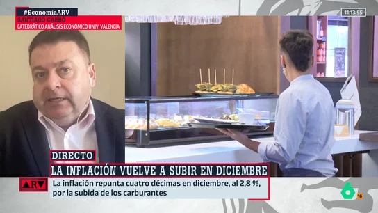 ¿Hemos recuperado poder adquisitivo en 2024? Santiago Carbó responde ¿Hemos recuperado poder adquisitivo en 2024? Santiago Carbó responde