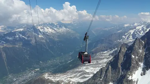 Teleférico de Chamonix Teleférico de Chamonix