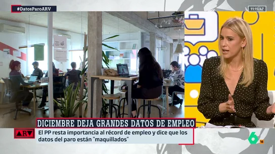 Afra Blanco, sobre el empleo Afra Blanco, sobre el empleo