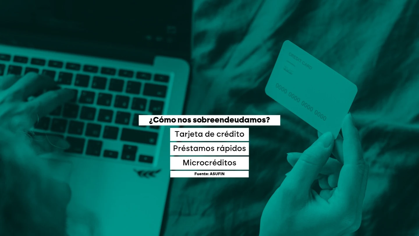 ¿Cómo nos sobreendeudamos? ¿Cómo nos sobreendeudamos?
