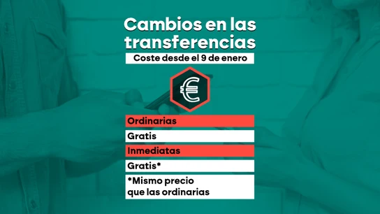 Cambios en las transferencias bancarias Cambios en las transferencias bancarias