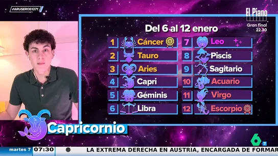 Las predicciones del horóscopo para esta semana del 6 al 12 de enero según Jabifus: Cáncer, Tauro y Aries estáis de suerte Las predicciones del horóscopo para esta semana del 6 al 12 de enero según Jabifus: Cáncer, Tauro y Aries estáis de suerte