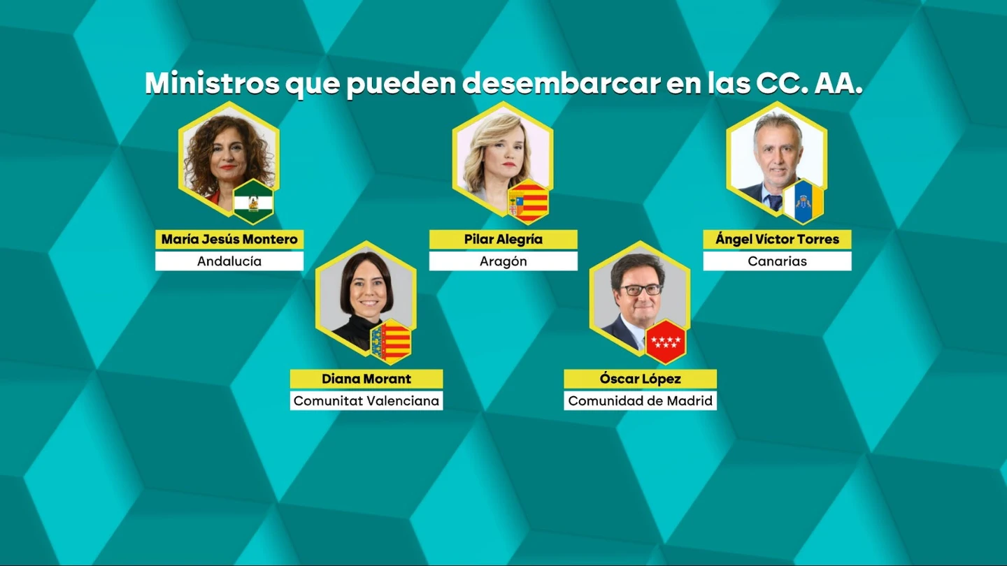 Sánchez busca dentro del Gobierno la 'tecla' para recuperar el poder territorial perdido del PSOE Sánchez busca dentro del Gobierno la 'tecla' para recuperar el poder territorial perdido del PSOE