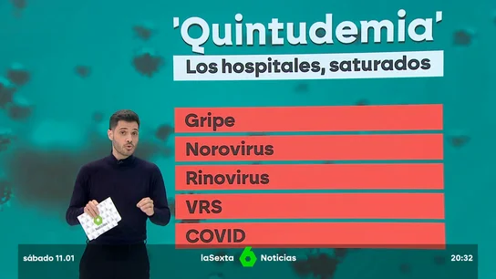 Los cinco virus que ponen en jaque a los hospitales españoles Los cinco virus que ponen en jaque a los hospitales españoles