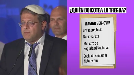 Itamar Ben-Gvir, uno de los socios de Netanyahu Itamar Ben-Gvir, uno de los socios de Netanyahu