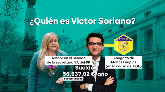 Quién es Víctor Soriano, el abogado de Manos Limpias en el caso contra el fiscal general que trabaja para el PP en el Senado Quién es Víctor Soriano, el abogado de Manos Limpias en el caso contra el fiscal general que trabaja para el PP en el Senado