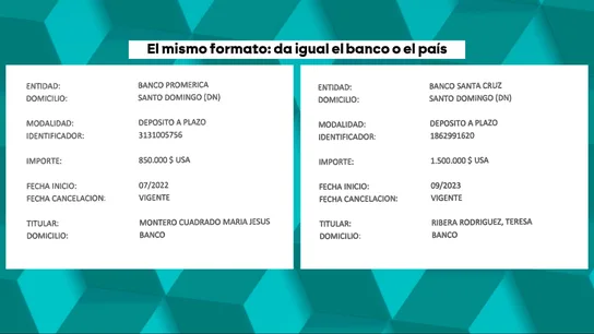 Un bulo con recortes y "sin credibilidad": el Senado envía al Supremo la denuncia falsa contra medio Gobierno Un bulo con recortes y "sin credibilidad": el Senado envía al Supremo la denuncia falsa contra medio Gobierno