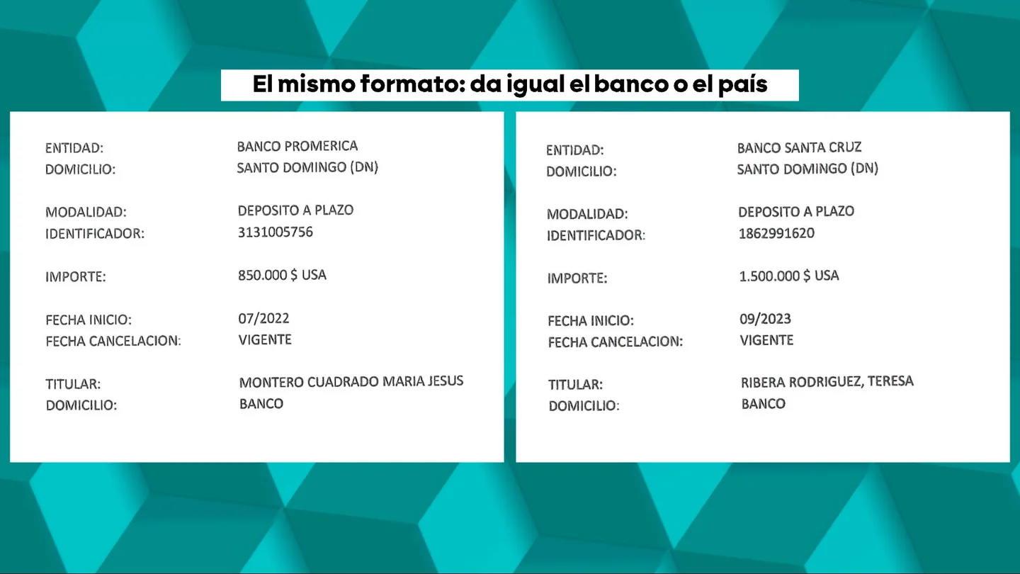 Un bulo con recortes y "sin credibilidad": el Senado envía al Supremo la denuncia falsa contra medio Gobierno Un bulo con recortes y "sin credibilidad": el Senado envía al Supremo la denuncia falsa contra medio Gobierno