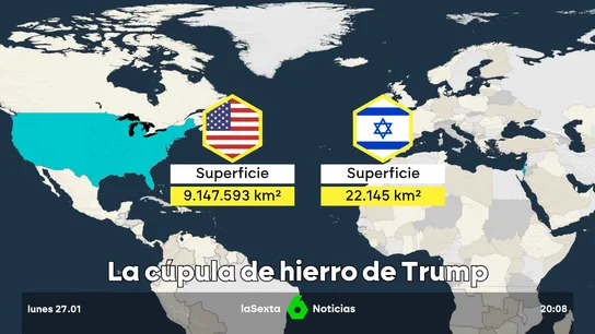 TRUMP CARRERA ARMAMENTISTICA TRUMP CARRERA ARMAMENTISTICA