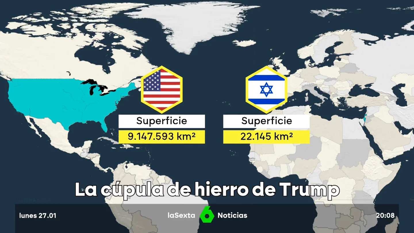 TRUMP CARRERA ARMAMENTISTICA TRUMP CARRERA ARMAMENTISTICA