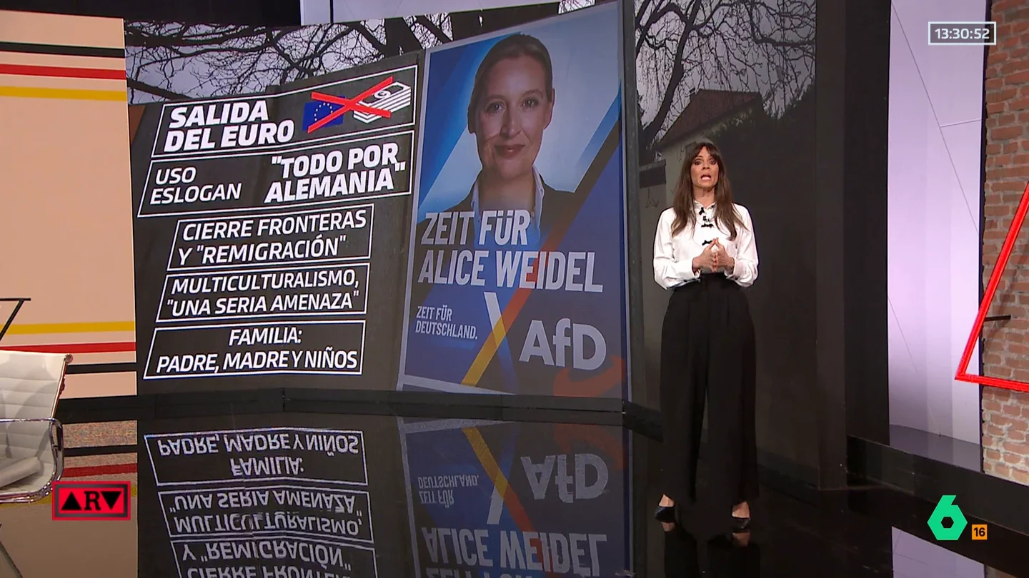 ¿Qué plantea Alternativa para Alemania? Así es el partido de ultraderecha que apoya Elon Musk ¿Qué plantea Alternativa para Alemania? Así es el partido de ultraderecha que apoya Elon Musk