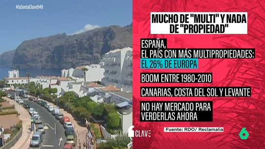 PROPIEDAD PROPIEDAD