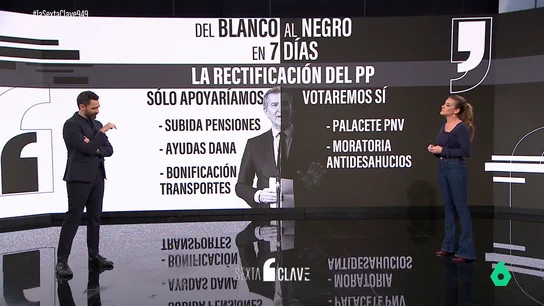 pp rectificación pp rectificación