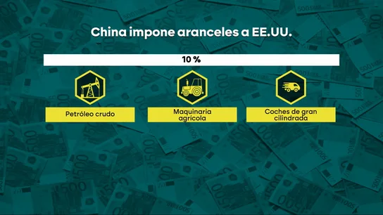 China apunta a los amigos millonarios de Trump para responder a su guerra arancelaria China apunta a los amigos millonarios de Trump para responder a su guerra arancelaria