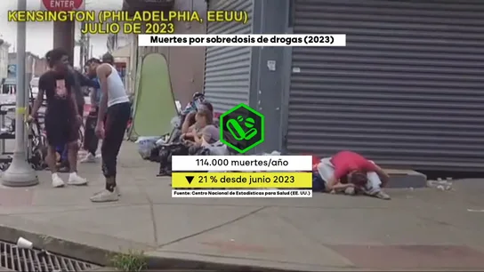Muertes por sobredosis de drogas en Estados Unidos en 2023 Muertes por sobredosis de drogas en Estados Unidos en 2023