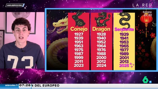 Jabifus nos cuenta cómo nos va ir en este 2025 según el horóscopo chino: ¿qué animal eres tú? Jabifus nos cuenta cómo nos va ir en este 2025 según el horóscopo chino: ¿qué animal eres tú?