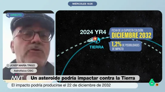 MVT Asteroide MVT Asteroide
