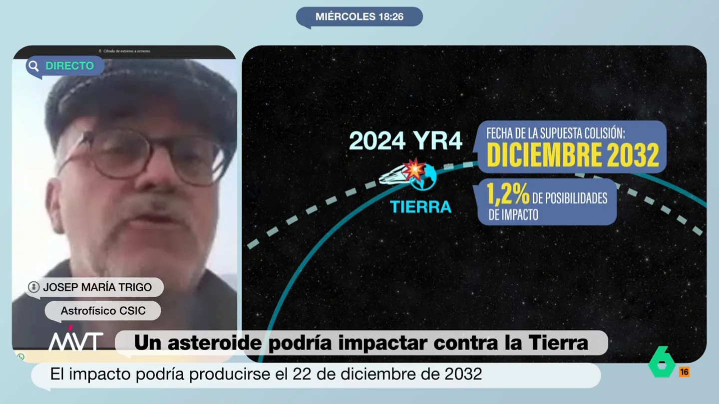 MVT Asteroide MVT Asteroide