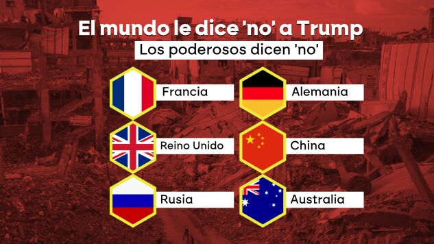El mundo lanza un 'no' rotundo al plan de limpieza &eacute;tnica de Trump y Netanyahu en Gaza