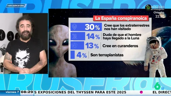 El Sevilla reconoce que cree en una teoría de la conspiración: "Estoy seguro de que los extraterrestres están entre nosotros" El Sevilla reconoce que cree en una teoría de la conspiración: "Estoy seguro de que los extraterrestres están entre nosotros"