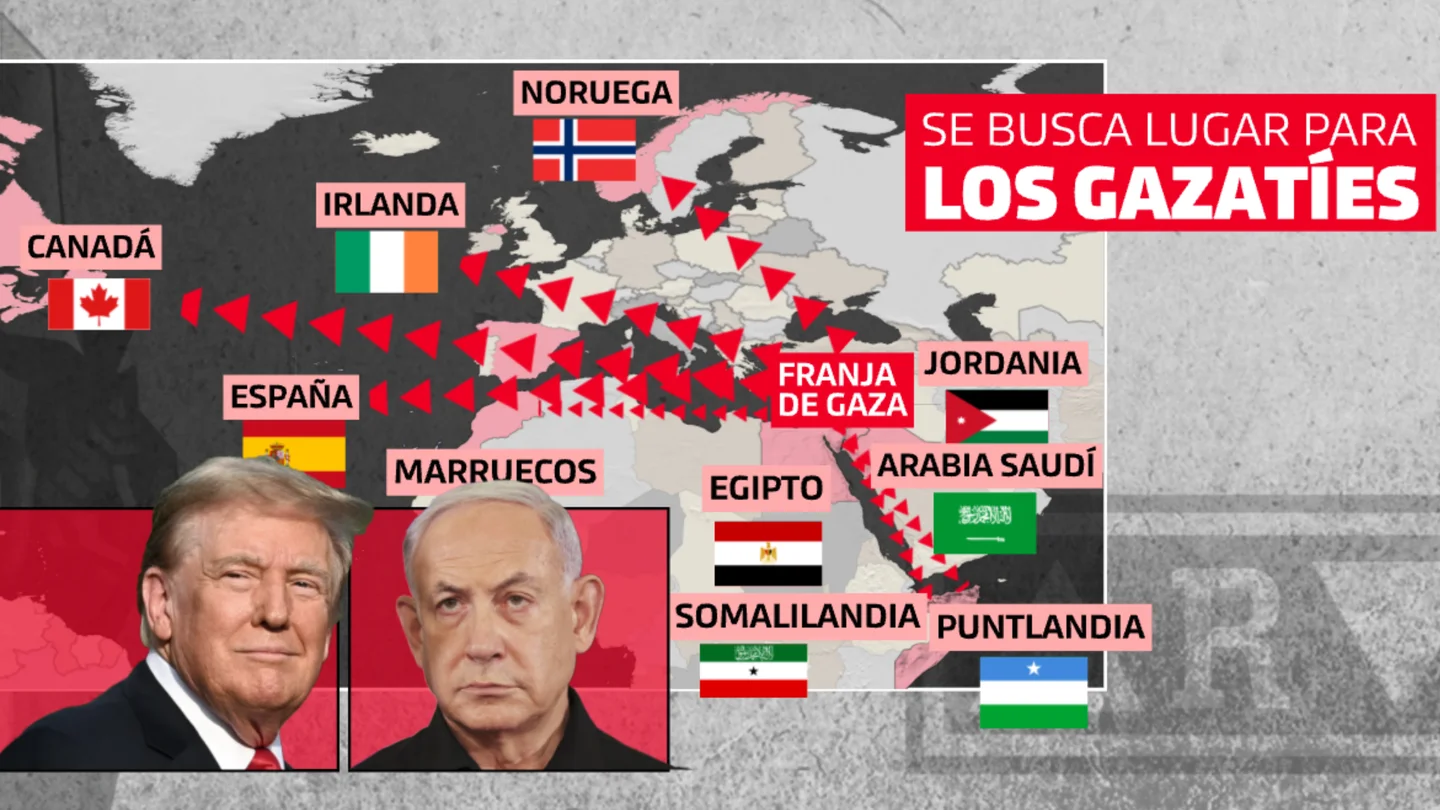 Los planes de Trump y Netanyahu para los gazatíes Los planes de Trump y Netanyahu para los gazatíes