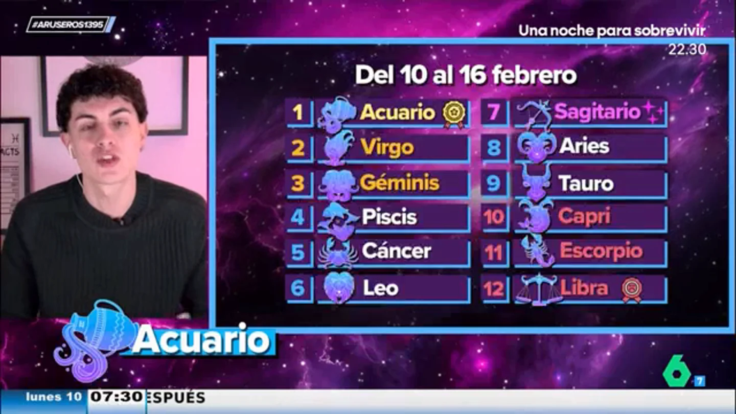 Predicciones en el amor para San Valentín: Jabifus te cuenta el horóscopo semanal del 10 al 17 de febrero Predicciones en el amor para San Valentín: Jabifus te cuenta el horóscopo semanal del 10 al 17 de febrero