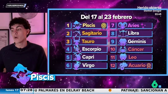 Horóscopo semanal del 17 al 23 de febrero de 2025 Horóscopo semanal del 17 al 23 de febrero de 2025