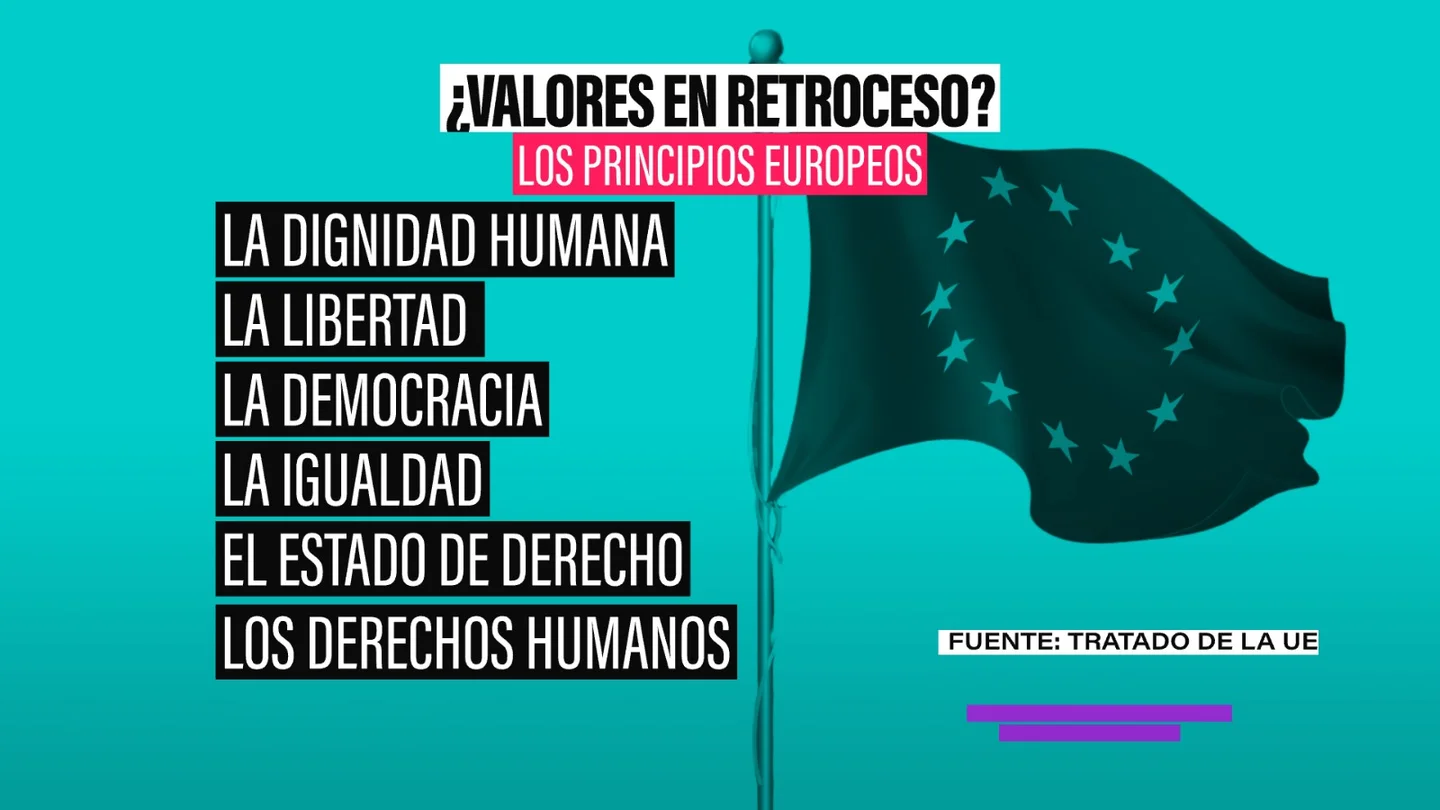 EEUU y Rusia asedian los valores europeos: ¿cuáles están en juego y por qué ambas potencias los cuestionan? EEUU y Rusia asedian los valores europeos: ¿cuáles están en juego y por qué ambas potencias los cuestionan?