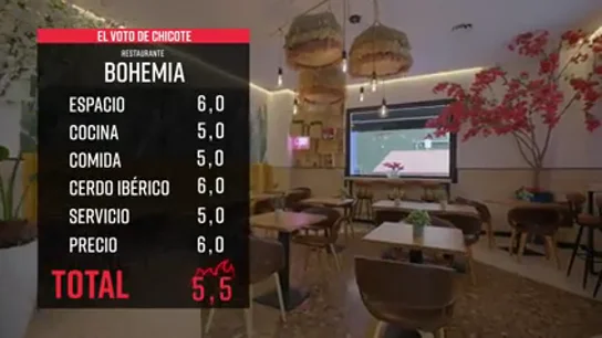 Así es 'La Bohemia', el restaurante con el mejor cerdo ibérico de Badajoz según Alberto Chicote Así es 'La Bohemia', el restaurante con el mejor cerdo ibérico de Badajoz según Alberto Chicote