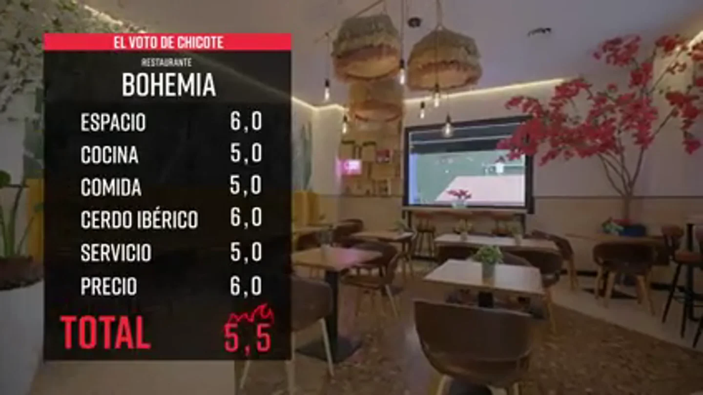 Así es 'La Bohemia', el restaurante con el mejor cerdo ibérico de Badajoz según Alberto Chicote Así es 'La Bohemia', el restaurante con el mejor cerdo ibérico de Badajoz según Alberto Chicote