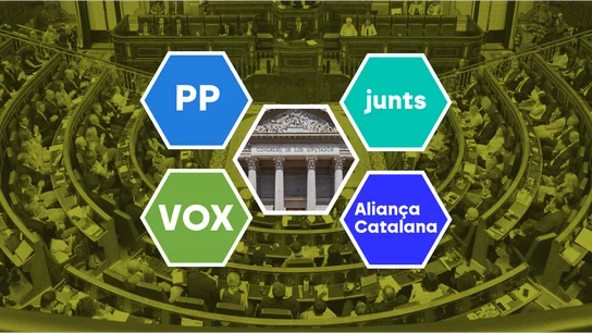 PP, Vox, Junts y Aliança Catalana PP, Vox, Junts y Aliança Catalana
