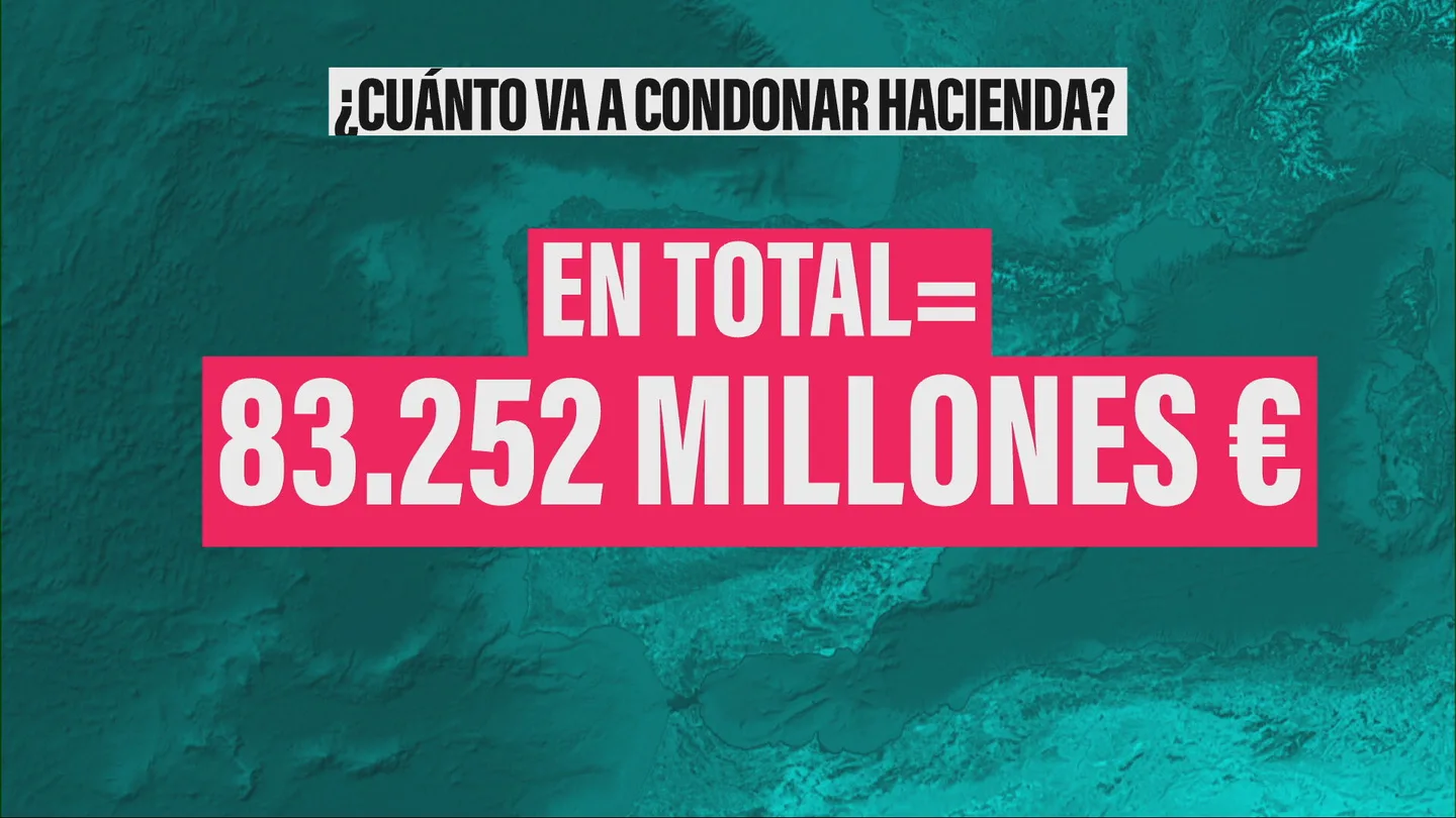 La condonación de deuda autonómica obligará al PP a retratarse: ¿qué van a hacer sus varones? La condonación de deuda autonómica obligará al PP a retratarse: ¿qué van a hacer sus varones?
