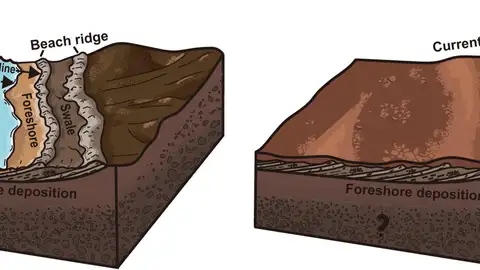 Playa en Marte Playa en Marte