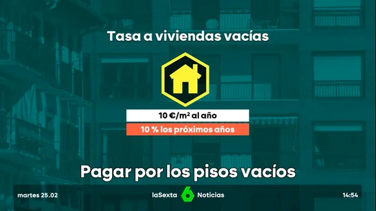 Azpeitia se lanza a la lucha contra los pisos vacíos aplicándoles una tasa de 10 euros por metro cuadrado al año azpeitia